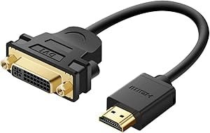 UGREEN 20136 22cm